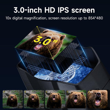 GinoCaco 1315ft-range visual emphasizes long-distance observation during camping trips.