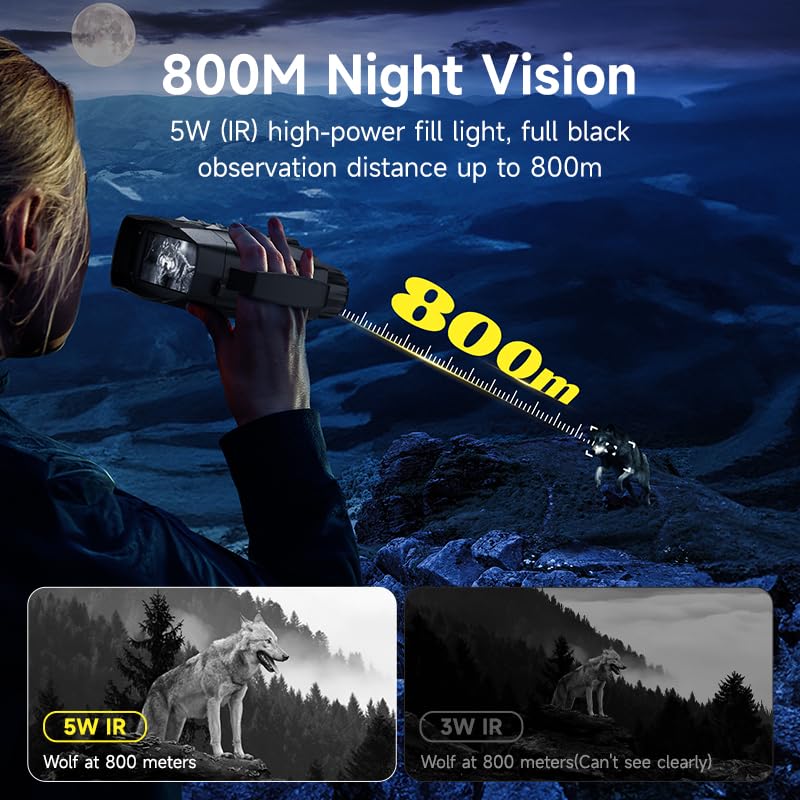 GinoCaco 8x digital zoom display helps identify distant subjects clearly.