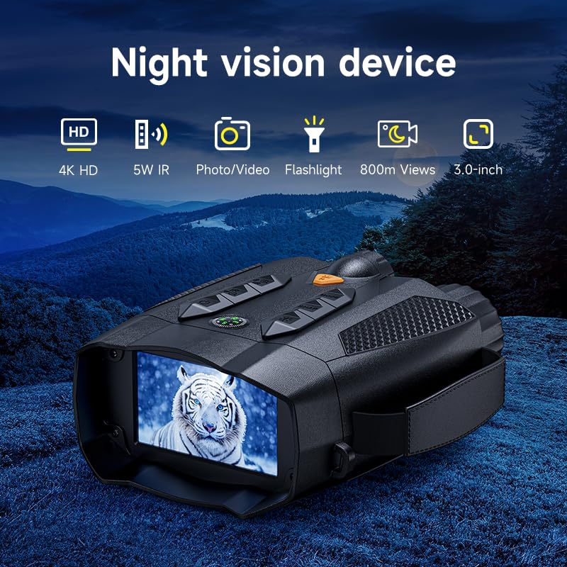GinoCaco starlight color imaging captures vivid color in dim conditions.
