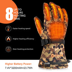 GIOIGOO heated gloves powered by a 3200mAh battery for extended outdoors warmth