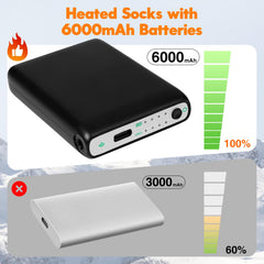 GIOIGOO one-minute heat mode provides rapid warmth in cold conditions.