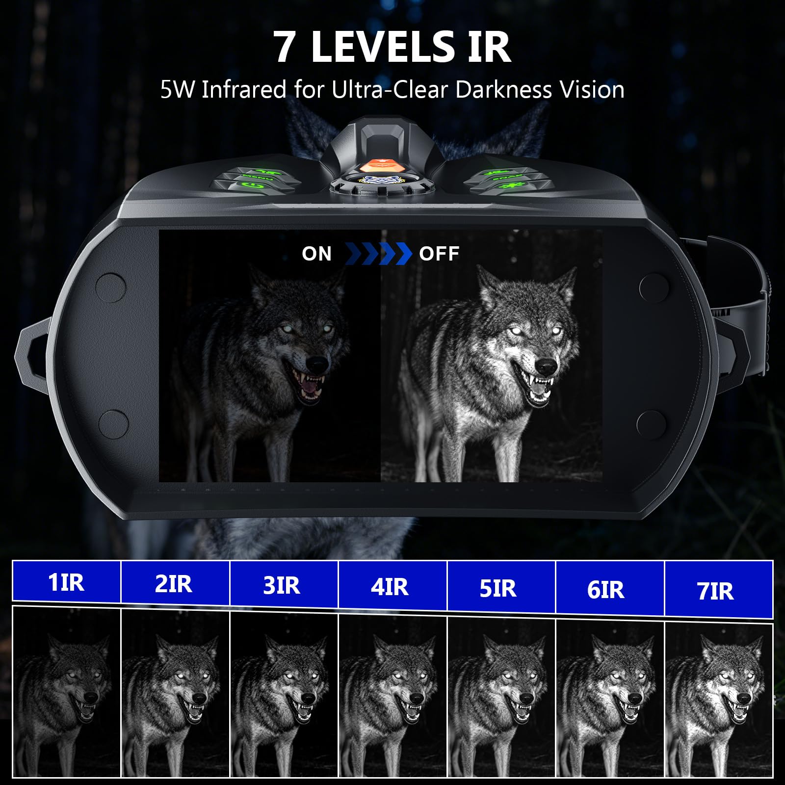 Gipsot night vision goggles built-in flashlight for navigating dark campsites