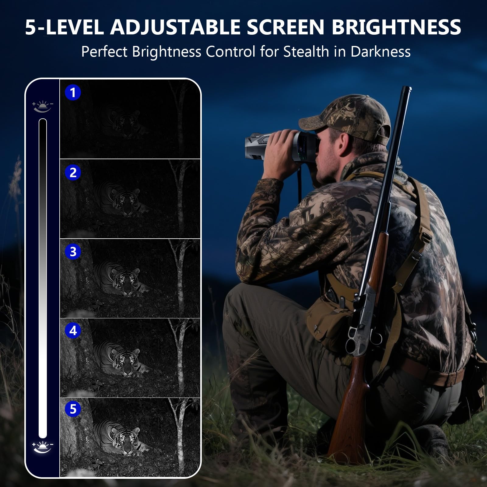 Gipsot night vision goggles USB-C connectivity for quick PC transfer