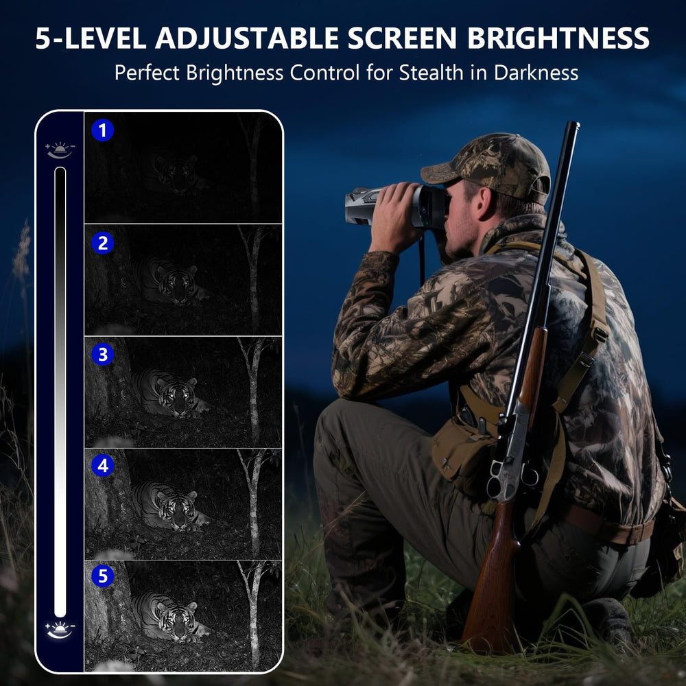 Gipsot night vision goggles USB-C connectivity for quick PC transfer