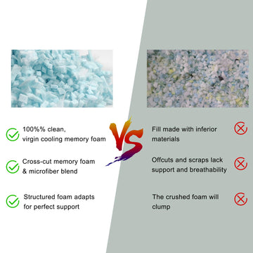 GIVANLEE soft breathable cover providing skin-friendly comfort