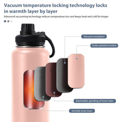 GJV pink wide-mouth bottle ready for tea, water, or sports drinks during hikes.
