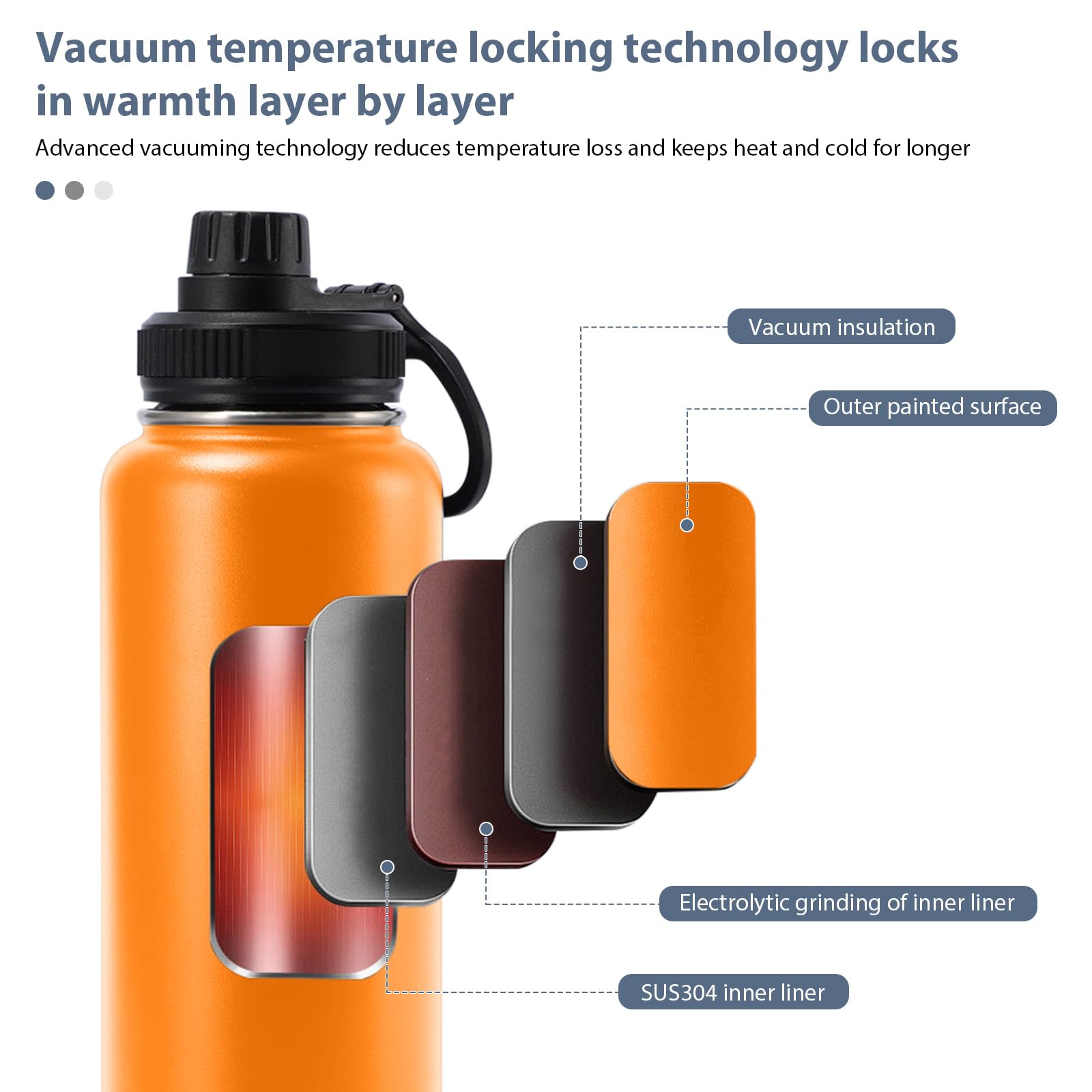 GJV 24oz bottle with wide-mouth opening for easy filling and thorough cleaning.