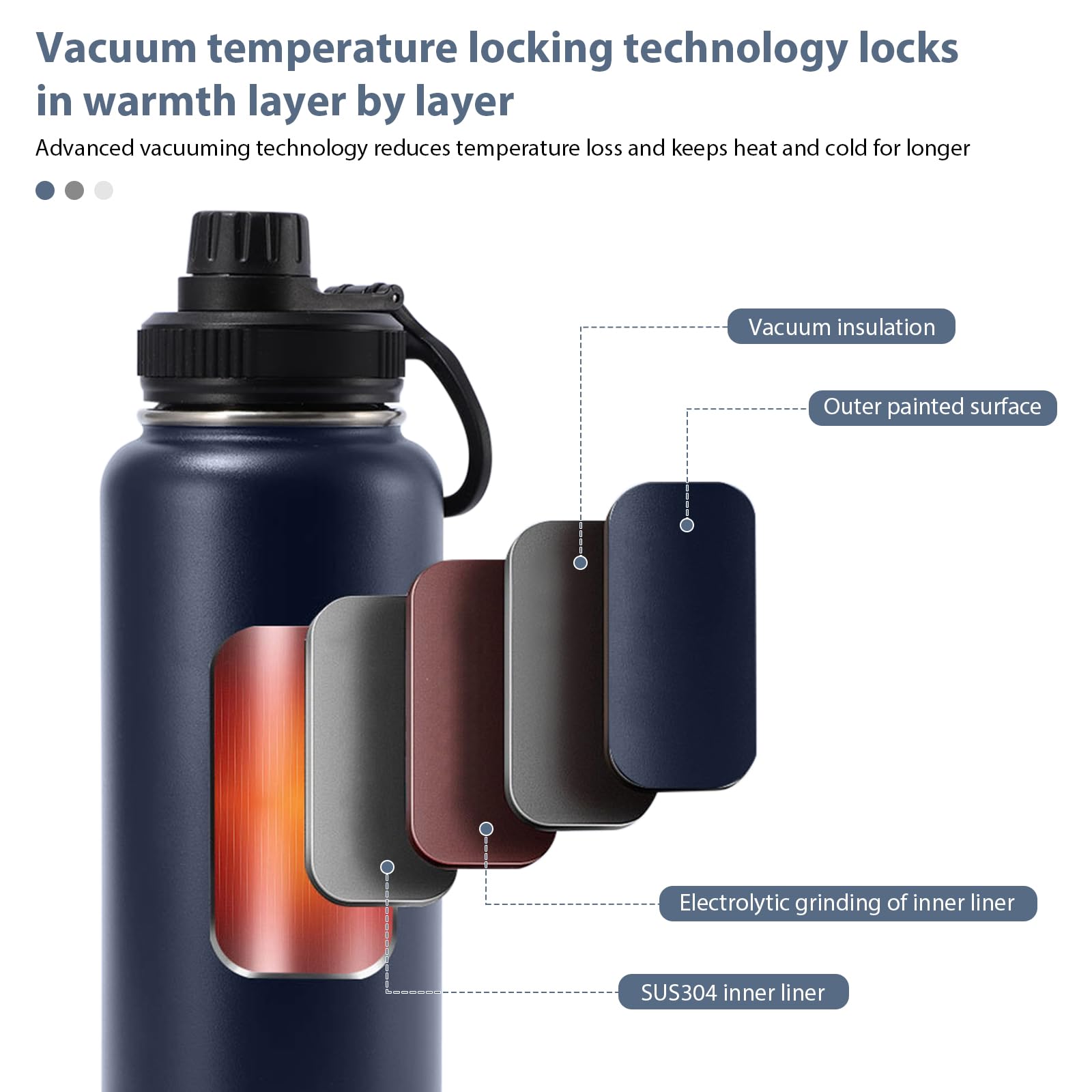 GJV 24oz bottle with wide mouth for easy filling and cleaning in dark blue.