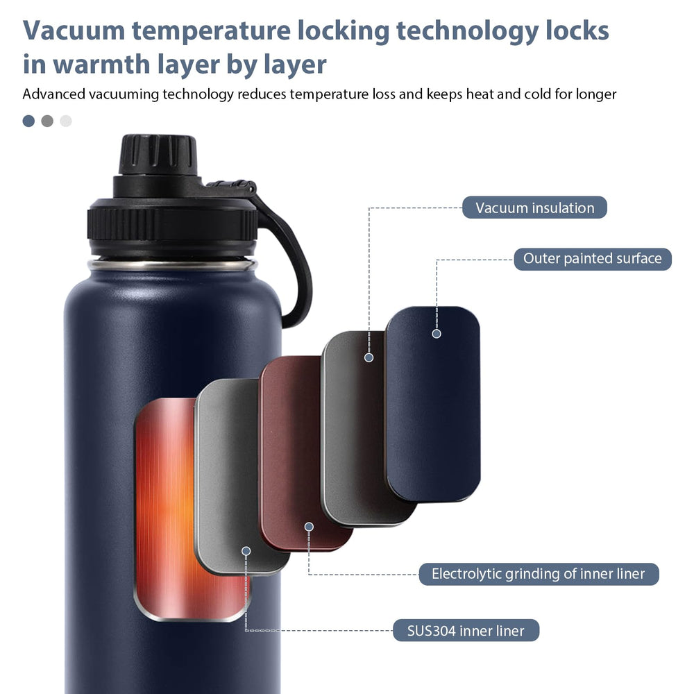GJV 32oz bottle with double-wall vacuum helps keep drinks cold.