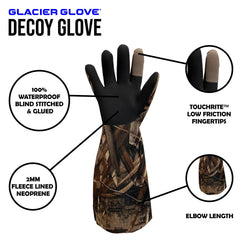 Touchrite low friction fingertips detail on Glacier Glove Decoy