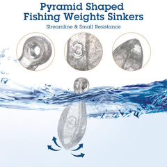 Glimin 66-piece fishing sinkers 3 oz