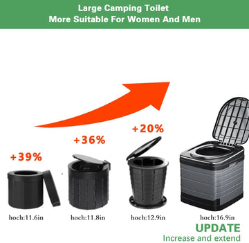 GLXPJU Upgrade XXL portable toilet folded compact for travel
