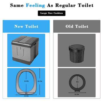 GLXPJU XXXL portable toilet durable plastic highlights heavy-duty build