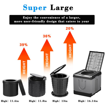 GLXPJU XXXL portable toilet folded-compact shows easy storage on trips