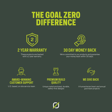 Goal Zero Lighthouse 600 built-in handle for carrying or hanging.