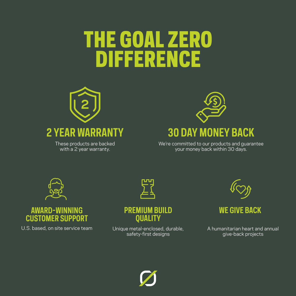 Goal Zero Lighthouse 600 built-in handle for carrying or hanging.