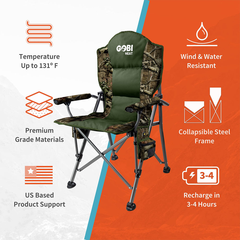 Battery pack for up to nine hours of warmth on outdoor trips.