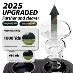 Gogogo Sport Vpro GS03 6x magnification display for precise targets on greens