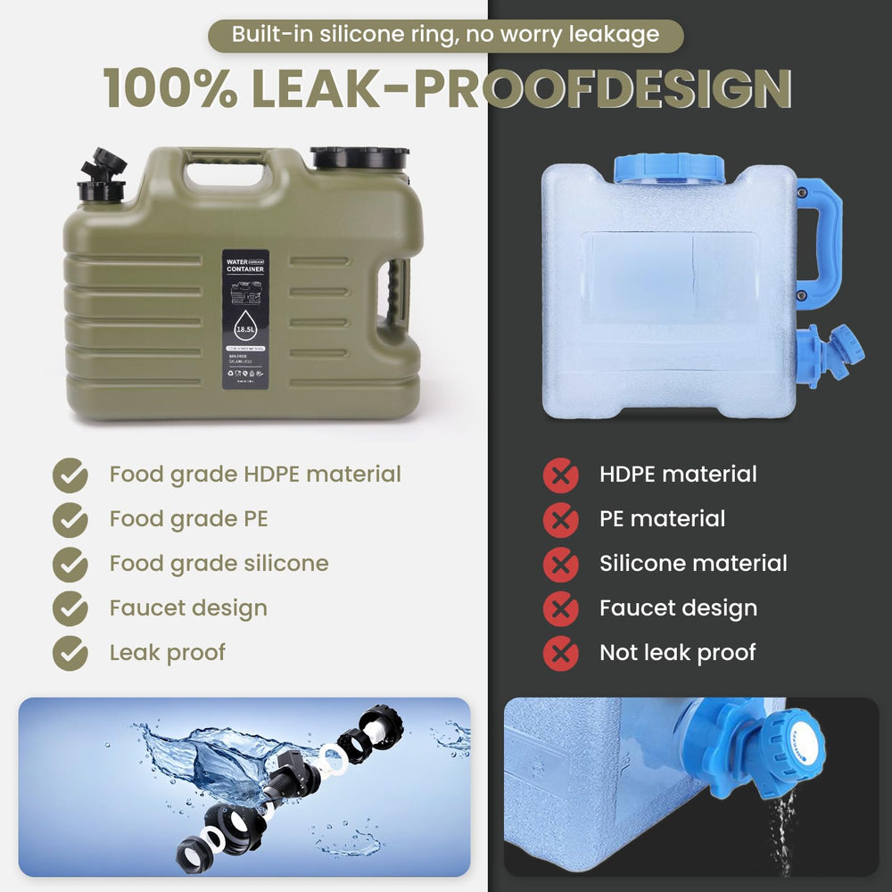 GOIMGN BPA-free materials ensure safe, food-grade water storage outdoors.