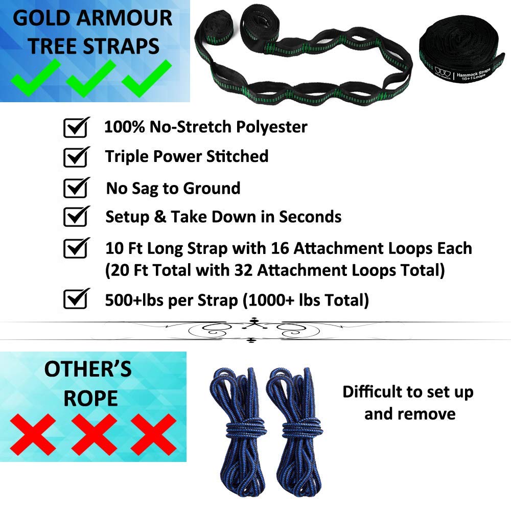 Gold Armour camping hammock-easy-assembly promotes quick setup in minutes.