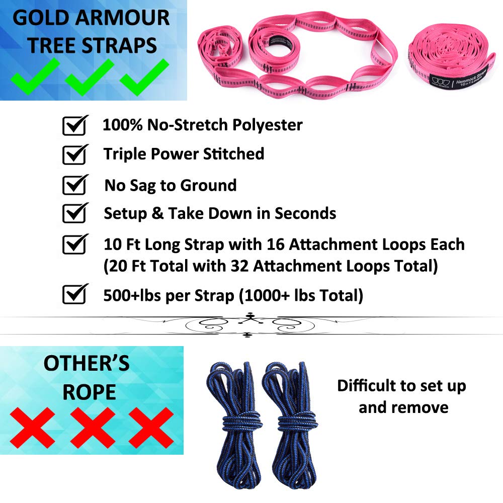 Gold Armour premium parachute nylon highlights soft feel and durability for camping or backyard.