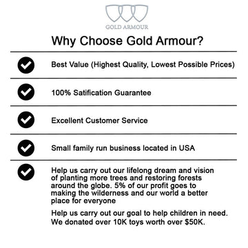 Gold Armour Rainfly Tarp size options: 14x12, 12x10, 10x10, 10x8 for versatile setups