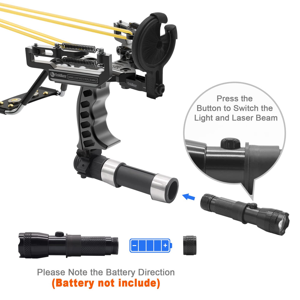 Goldboy shoulder-bag kit provides portable storage for outdoor adventures.