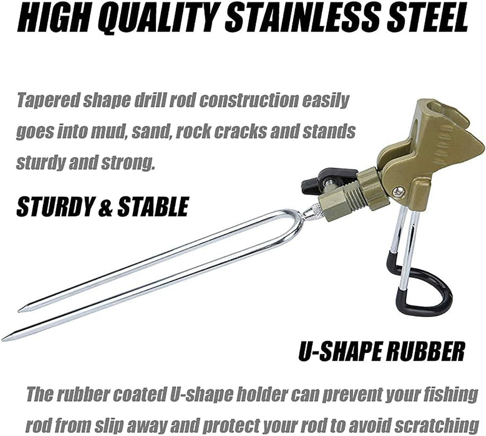 Rotatable head: 360° horizontal and 130° vertical