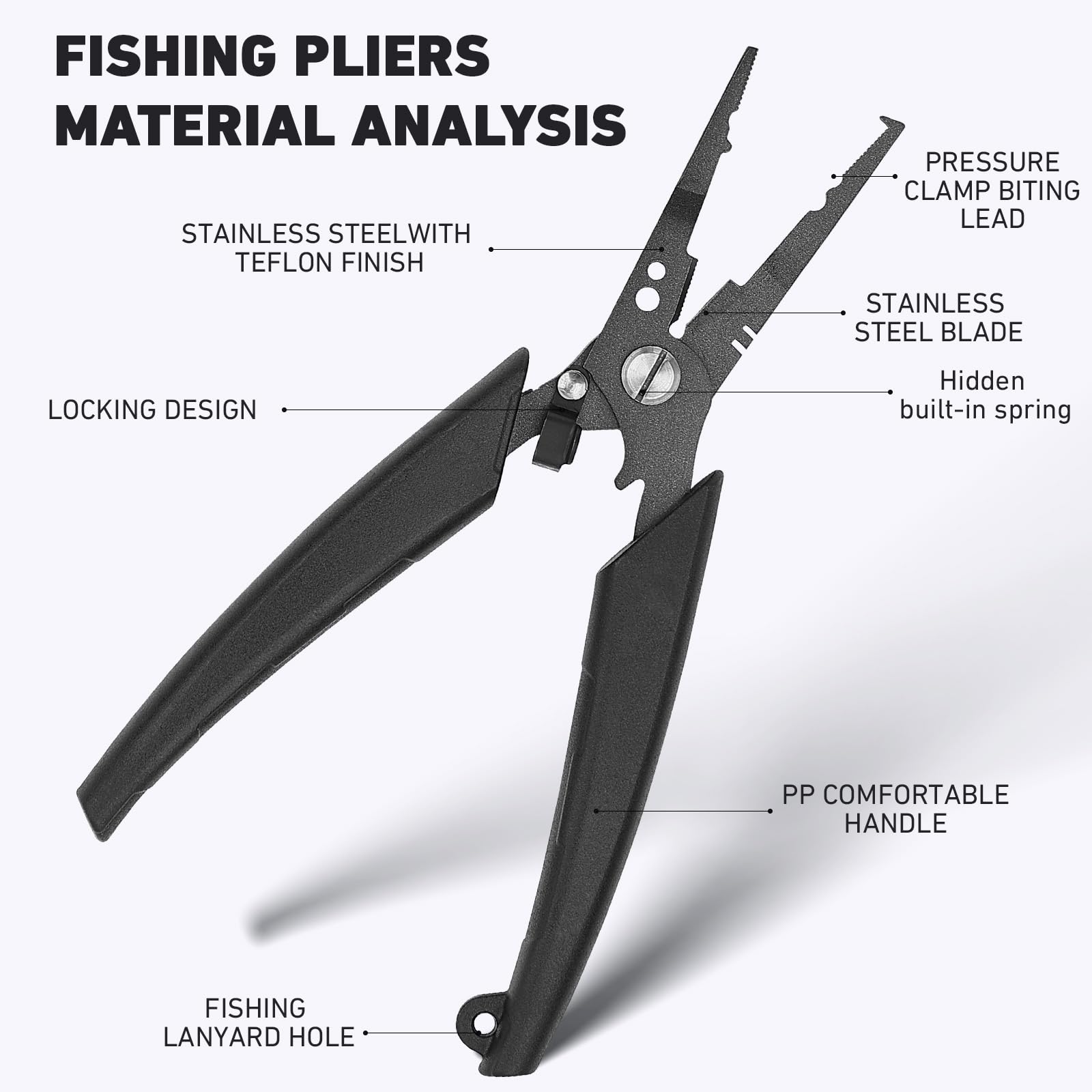 Lightweight ABS handle non-slip grip