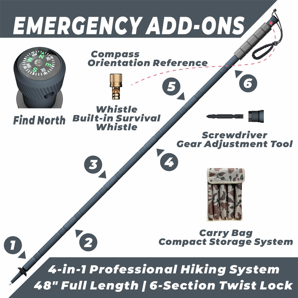 GoldPig tungsten-tip image highlights micro-serrated tip for traction on ice and rock