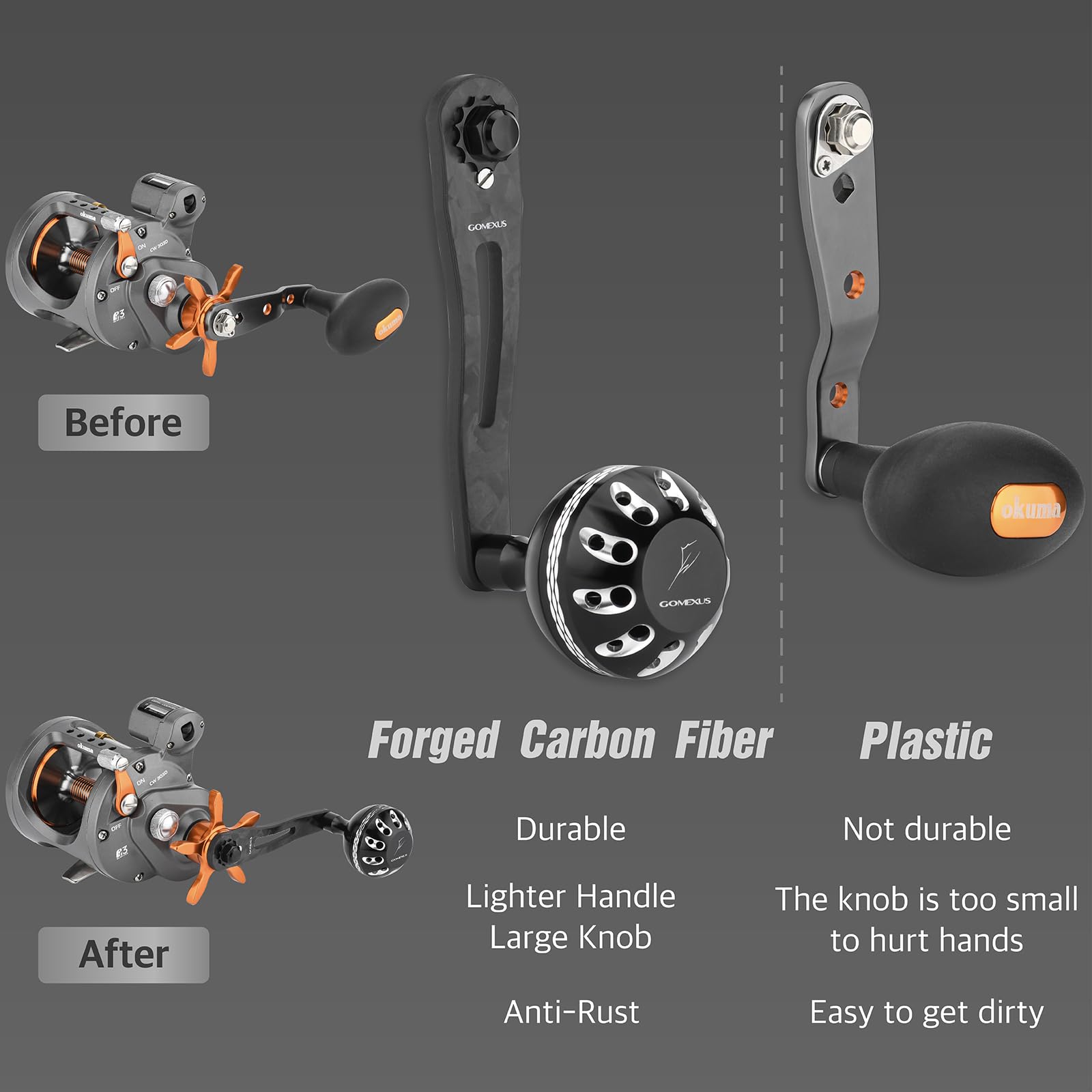 Round knob design for comfortable grip and reduced hand fatigue