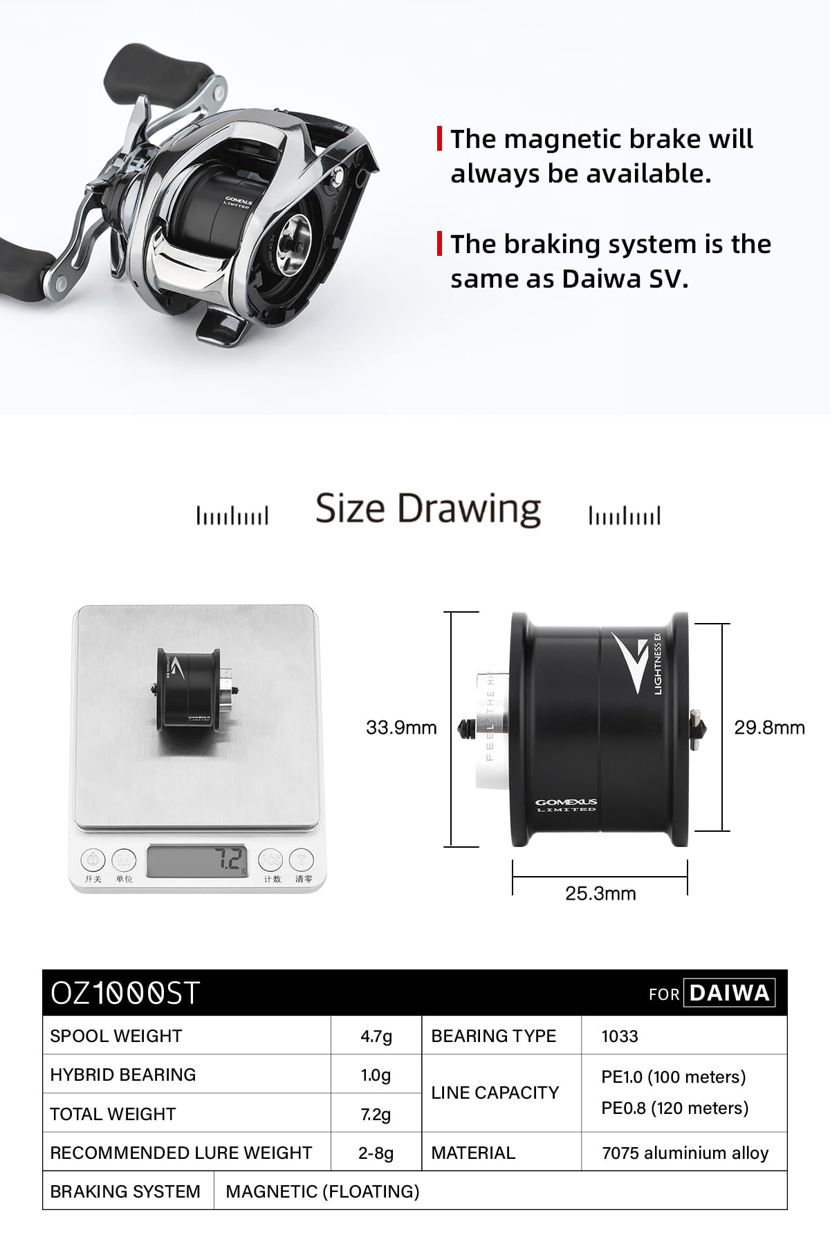 Shallow spool profile for Daiwa 24 Steez SV TW
