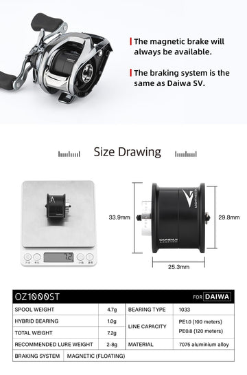 Shallow spool profile for Daiwa 24 Steez SV TW