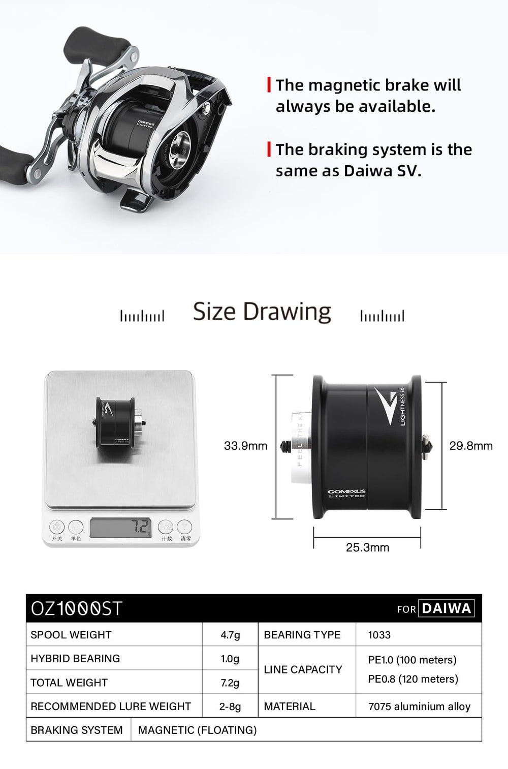 Shallow spool profile for Daiwa 24 Steez SV TW