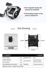 Shallow spool profile for Daiwa 24 Steez SV TW