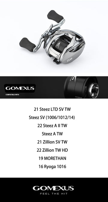 Spool compatible with lures 0.05-0.4 oz (1.5-10 g)