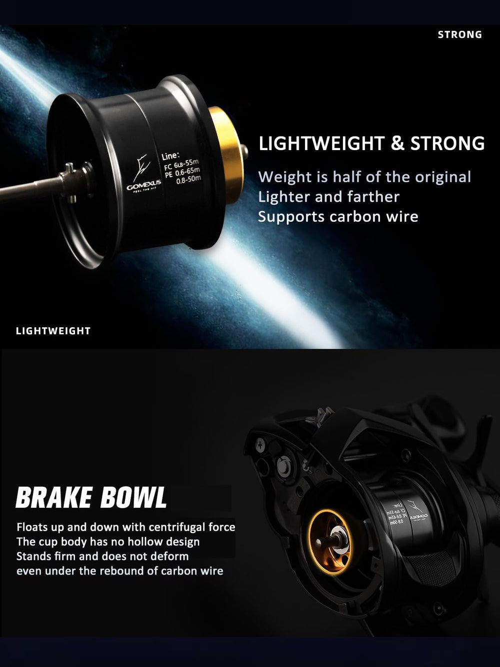 Ultra-smooth rotation with high-precision cup on the spool