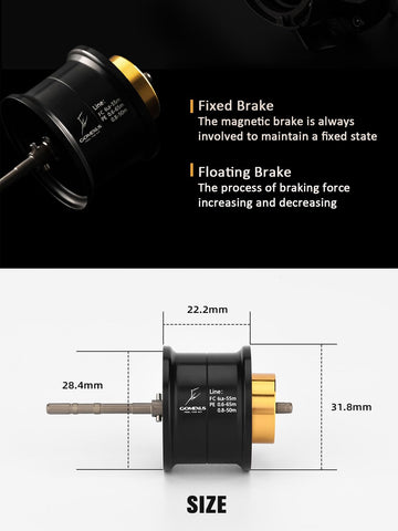 Side view showing magnetic brake system on the spool