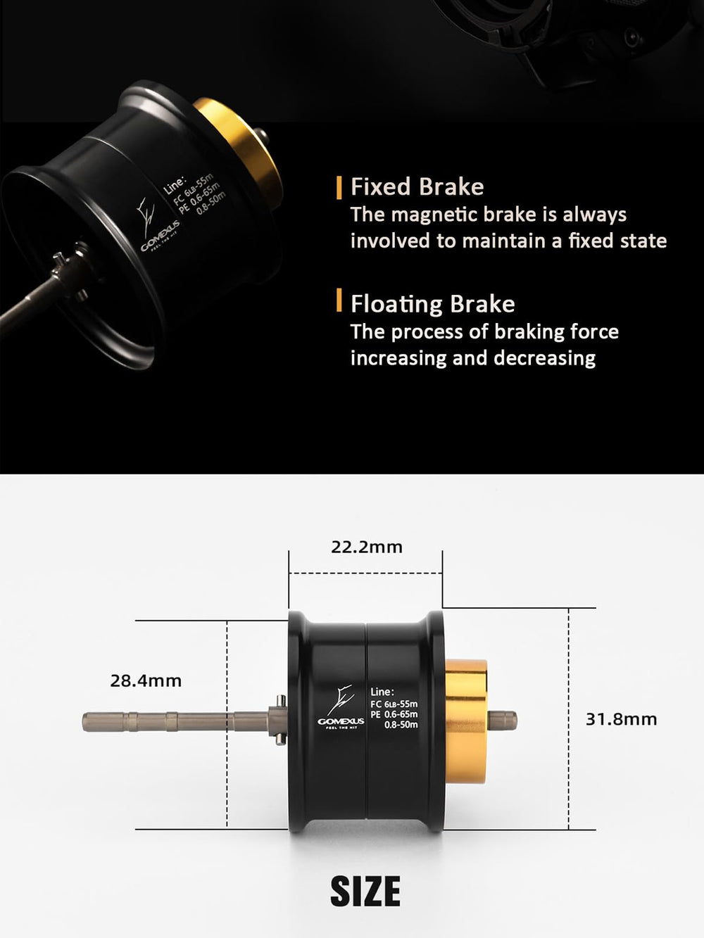 Side view showing magnetic brake system on the spool