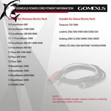Close-up of GOMEXUS power cord connectors and 270 cm length