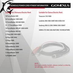 Close-up of GOMEXUS power cord connectors and 270 cm length