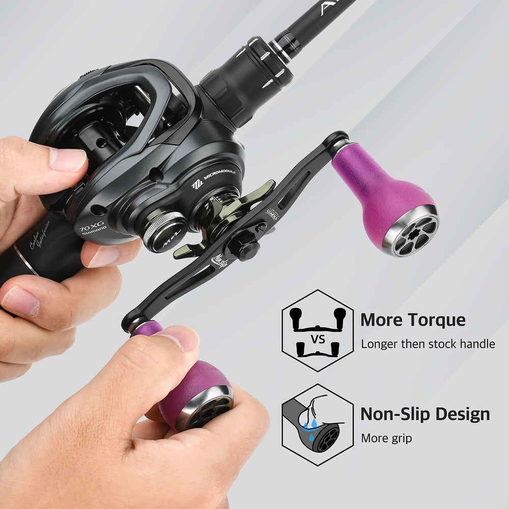 Non-slip ergonomic TPE knob detail on GOMEXUS 100mm power handle