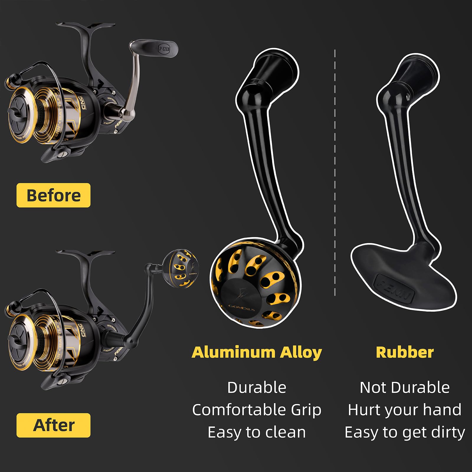 GOMEXUS Power Handle torque illustration for fighting bigger fish