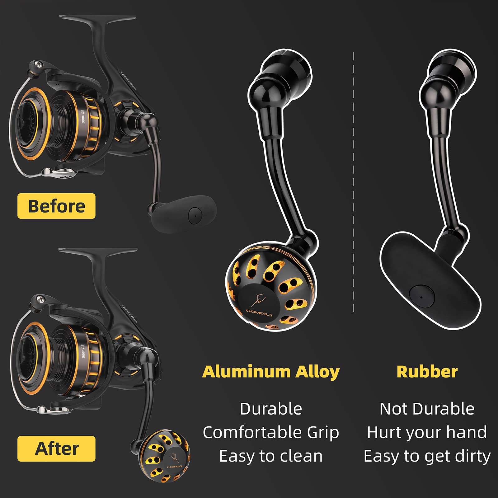 GOMEXUS power handle installation, no drilling required for BG reels.