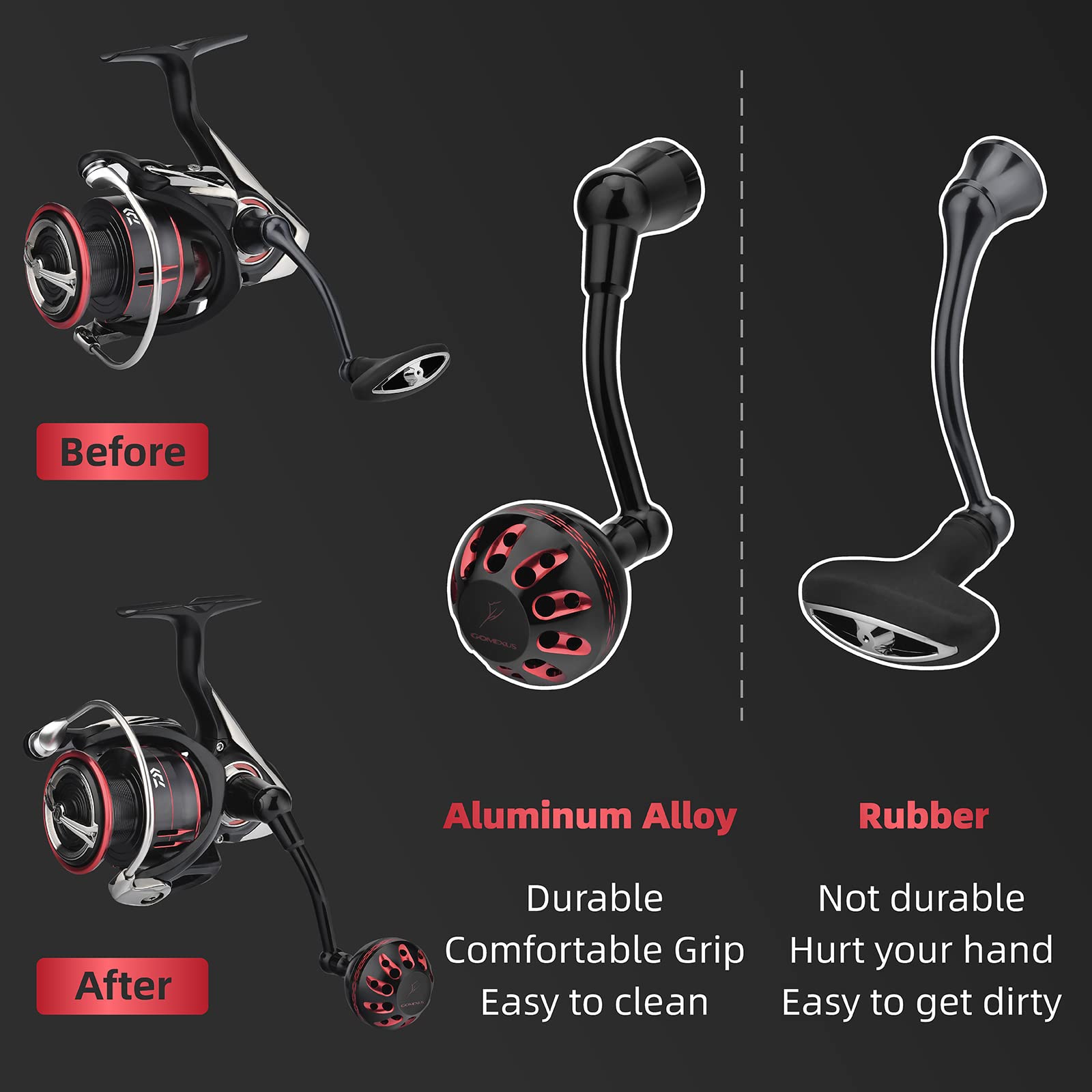 GOMEXUS power handle installation demo demonstrates tool-free 10-second setup.