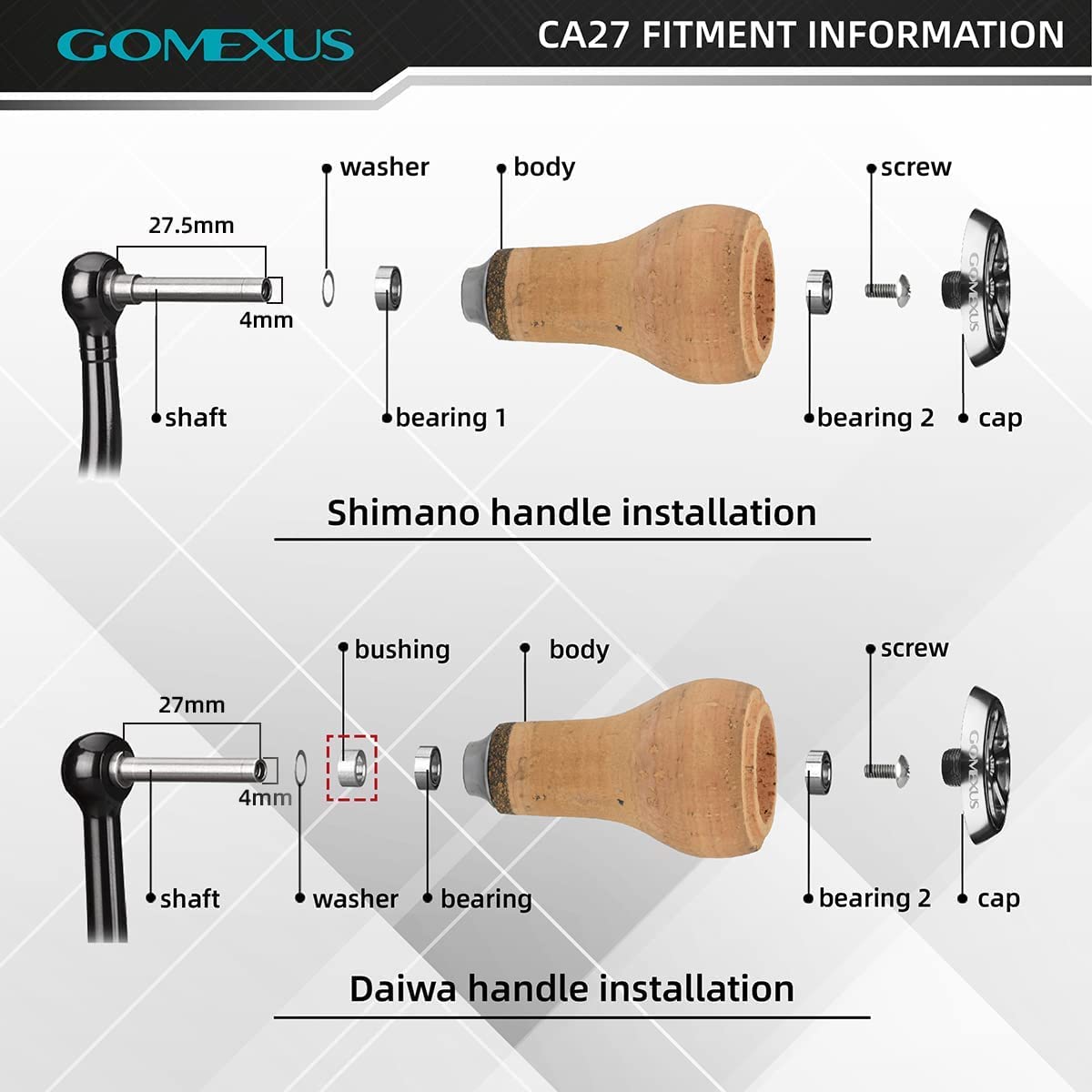 Direct-fit installation in 5 minutes
