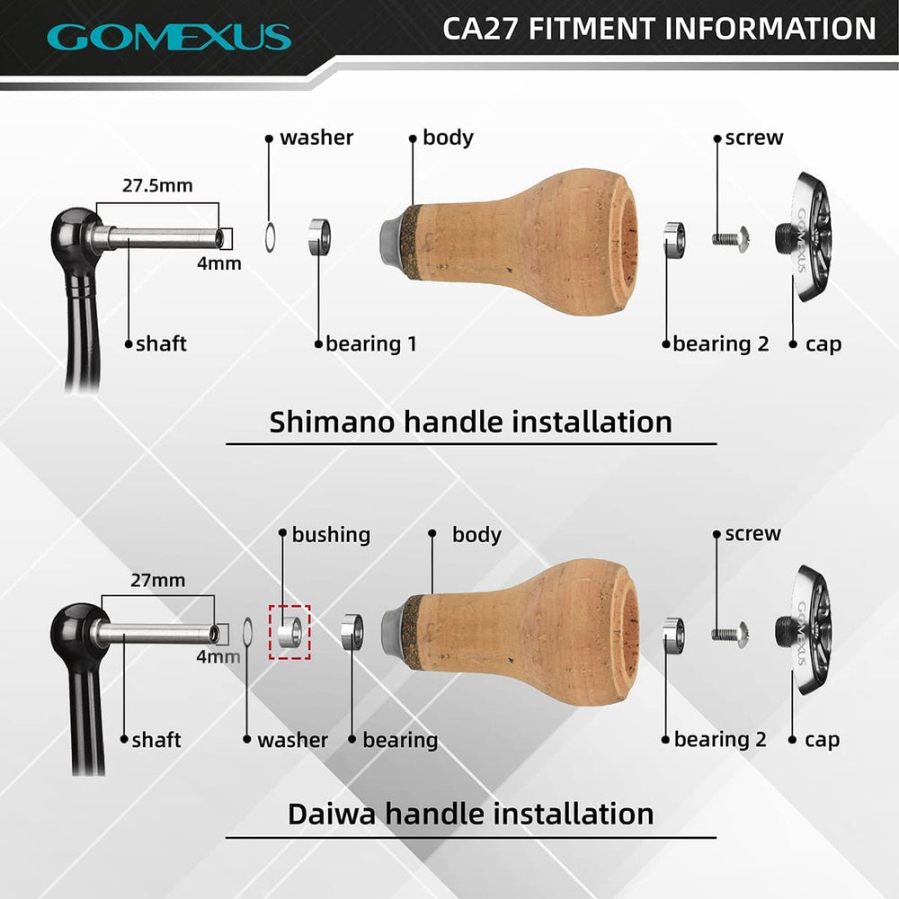 Direct-fit installation in 5 minutes