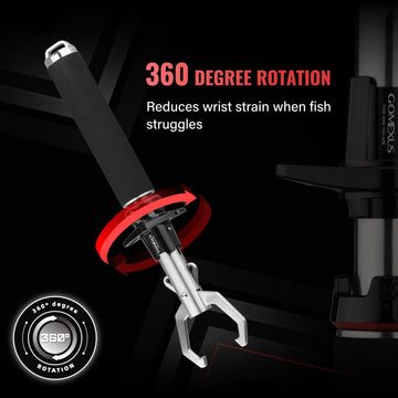 GOMEXUS Hyplon grip remains secure when wet