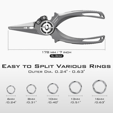 Gomexus pliers blunt and sharp blades cut monofilament braided lines and fluorocarbon.