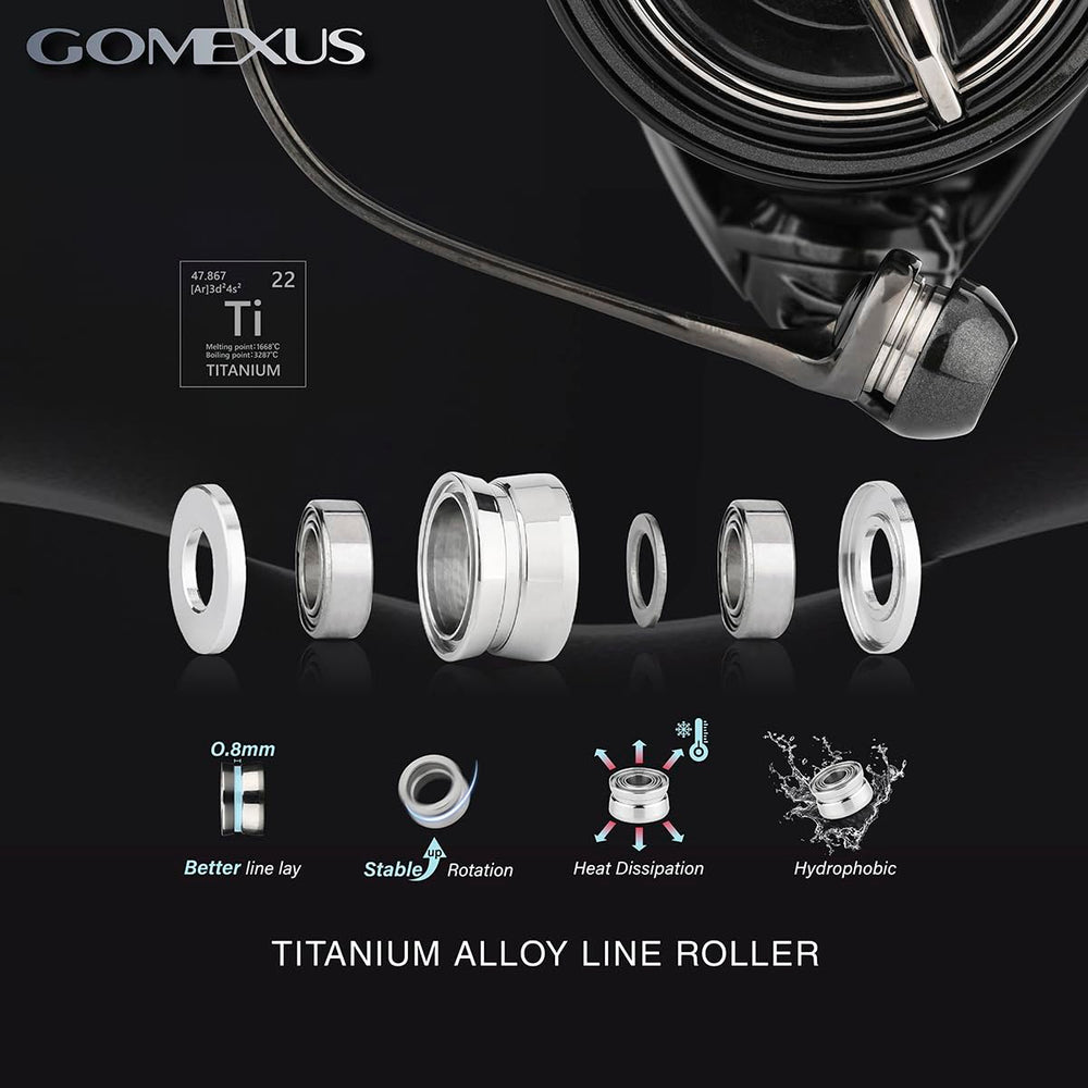 GOMEXUS Titanium Line Roller side view